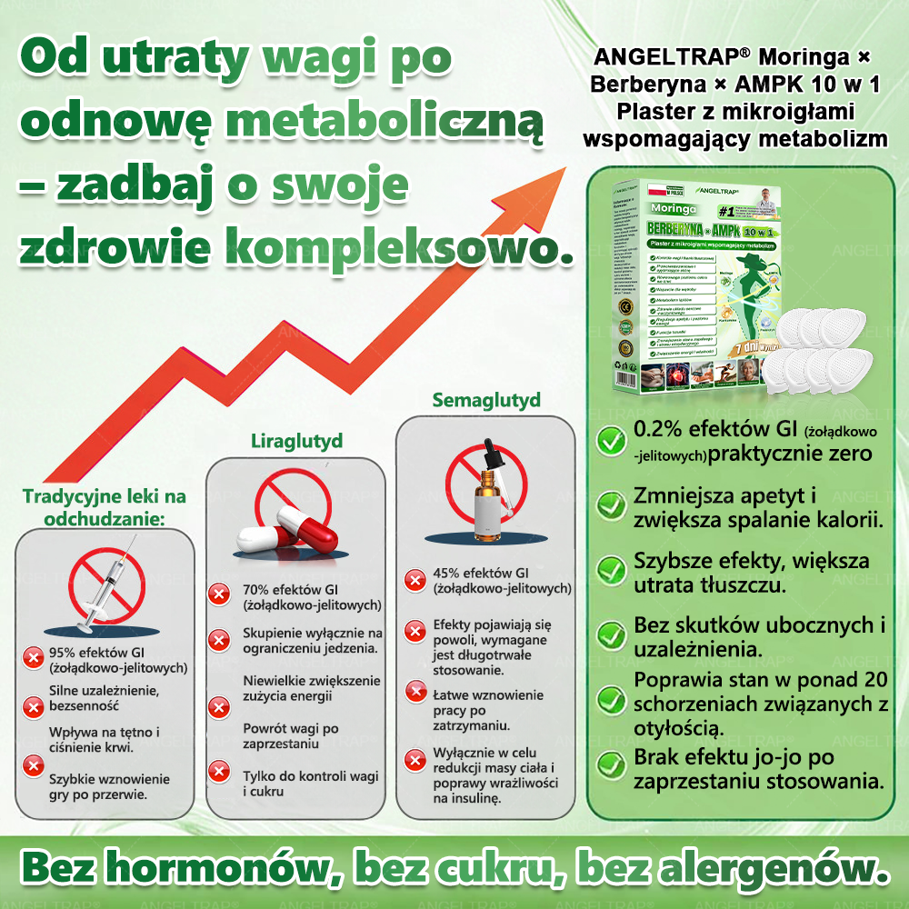ANGELTRAP® 🎁 MEGA PROMOCJA! ✨ Zdobądź go PRAWIE ZA DARMO – dodatkowe -50% rabatu! ⏳🔥